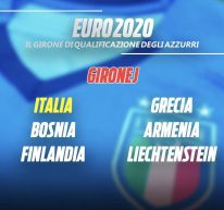 Europei 2020, l’Italia “vince” il Girone J