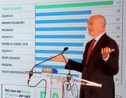 Foro Italico, una rivoluzione che rende più forti